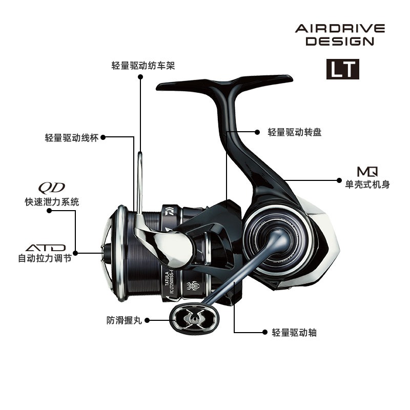 Máy câu cá DAIWA TATULA LT 202 - đánh giá và giá Daiwa Reel Bg